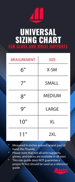 Master Wrist Master II Right Hand Black 1 Master Wrist Master II Right Hand Black