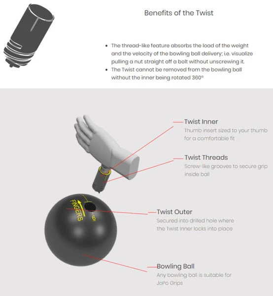 JoPo Twist Inner Sleeve Blank Orange 3 JoPo Twist Inner Sleeve Blank Orange - Image 3